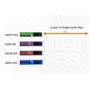 Product Image Thumbnail 3 of 4