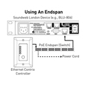 Product Image Thumbnail 3 of 3