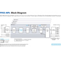 Product Image Thumbnail 3 of 3