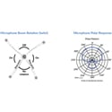 Product Image Thumbnail 3 of 3