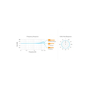 Product Image Thumbnail 3 of 3