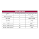 Product Image Thumbnail 3 of 3
