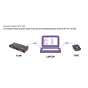 Product Image Thumbnail 3 of 3