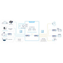 Product Image Thumbnail 3 of 3