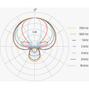 Product Image Thumbnail 3 of 5