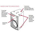 Product Image Thumbnail 3 of 4