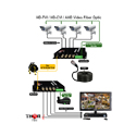 Product Image Thumbnail 3 of 3