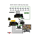 Product Image Thumbnail 3 of 3
