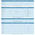 Product Image Thumbnail 3 of 4
