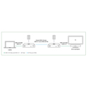 Product Image Thumbnail 3 of 3