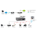 Product Image Thumbnail 3 of 4