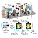 Product Image Thumbnail 3 of 5