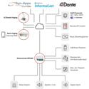 Product Image Thumbnail 3 of 4
