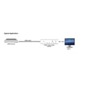 Product Image Thumbnail 3 of 3