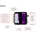 Product Image Thumbnail 3 of 5