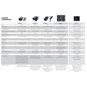 Product Image Thumbnail 3 of 5