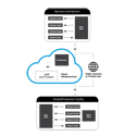 Product Image Thumbnail 3 of 5
