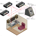 Product Image Thumbnail 3 of 3