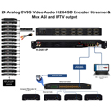 Product Image Thumbnail 3 of 4