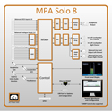 Product Image Thumbnail 3 of 3