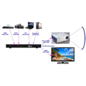 Product Image Thumbnail 3 of 3