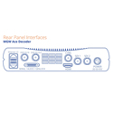 Product Image Thumbnail 3 of 4