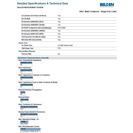 Belden 8451 CM Single Pair Analog Audio & Instrumentation Cable ...