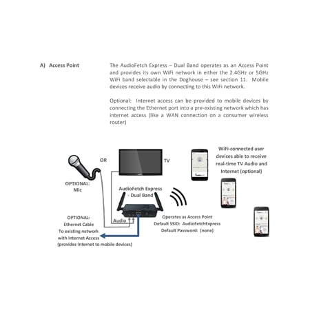 Broadcastvision FETCH-EX-V5 AudioFetch Express Two-Channel Audio Over ...