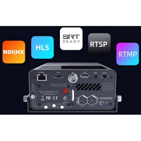 Kiloview P3 4-Channel 4G/5G Cellular Network Bonding Video Encoder