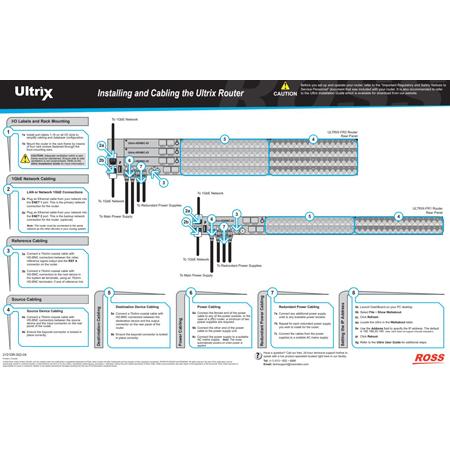 Ross ULTRIX-NS-FR2 Ultrix New Style 2RU Frame with 16x16 plus 2 AUX ...