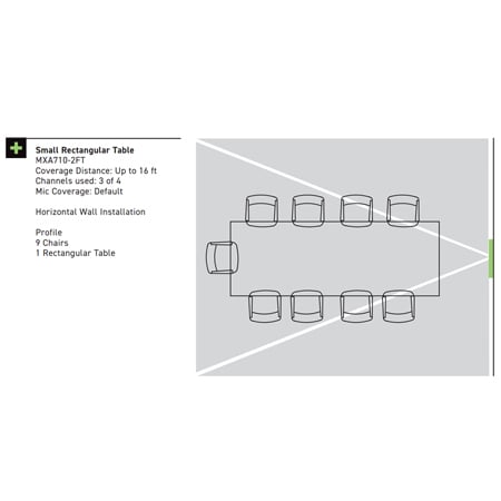 Shure MXA710 Microflex Advance Linear Array Mic with IntelliMix DSP ...