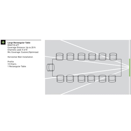 Shure MXA710 Microflex Advance Linear Array Mic with IntelliMix DSP ...