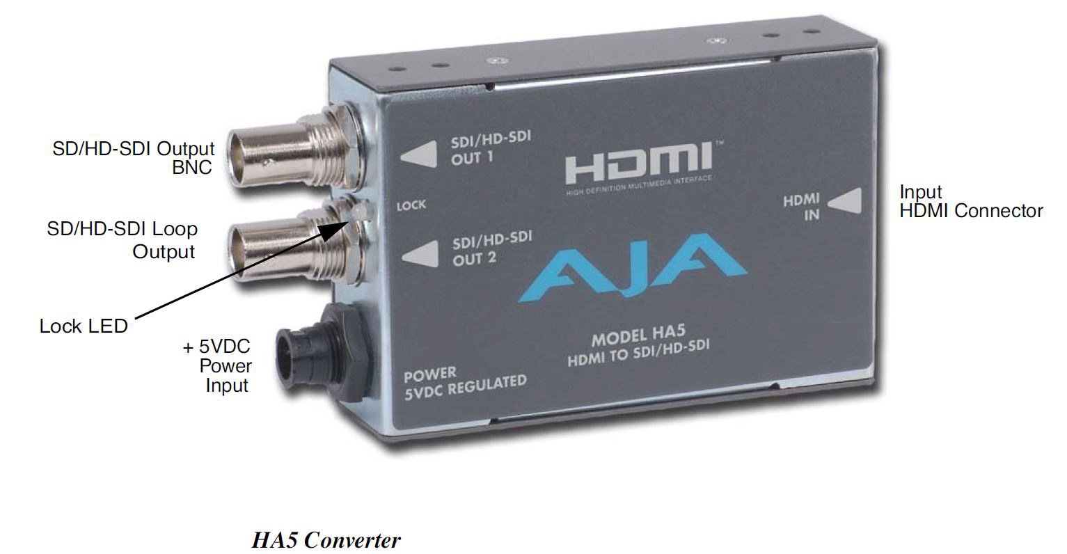 Https sdi tool org. Aja hi5. Aja ROVORX-SDI. Sdi37. Конвертер видеосигналов USB - SDI.