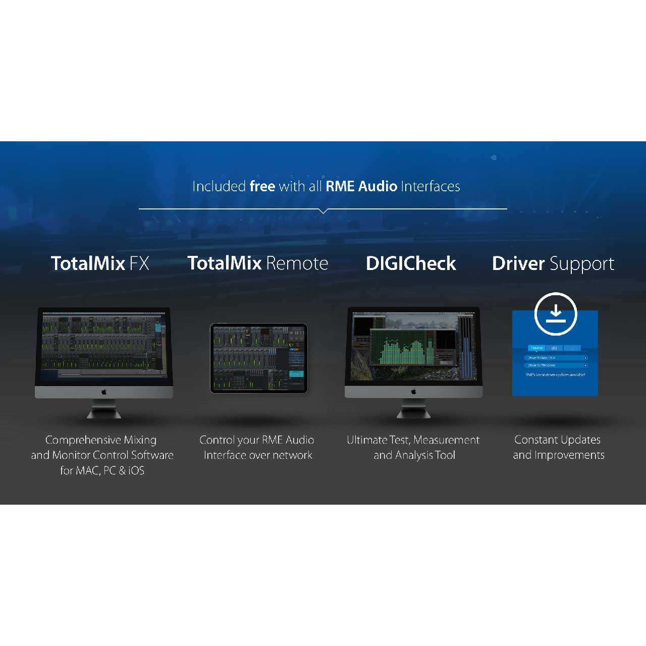 RME Audio Interface (DIGIFACE AVB) - 2