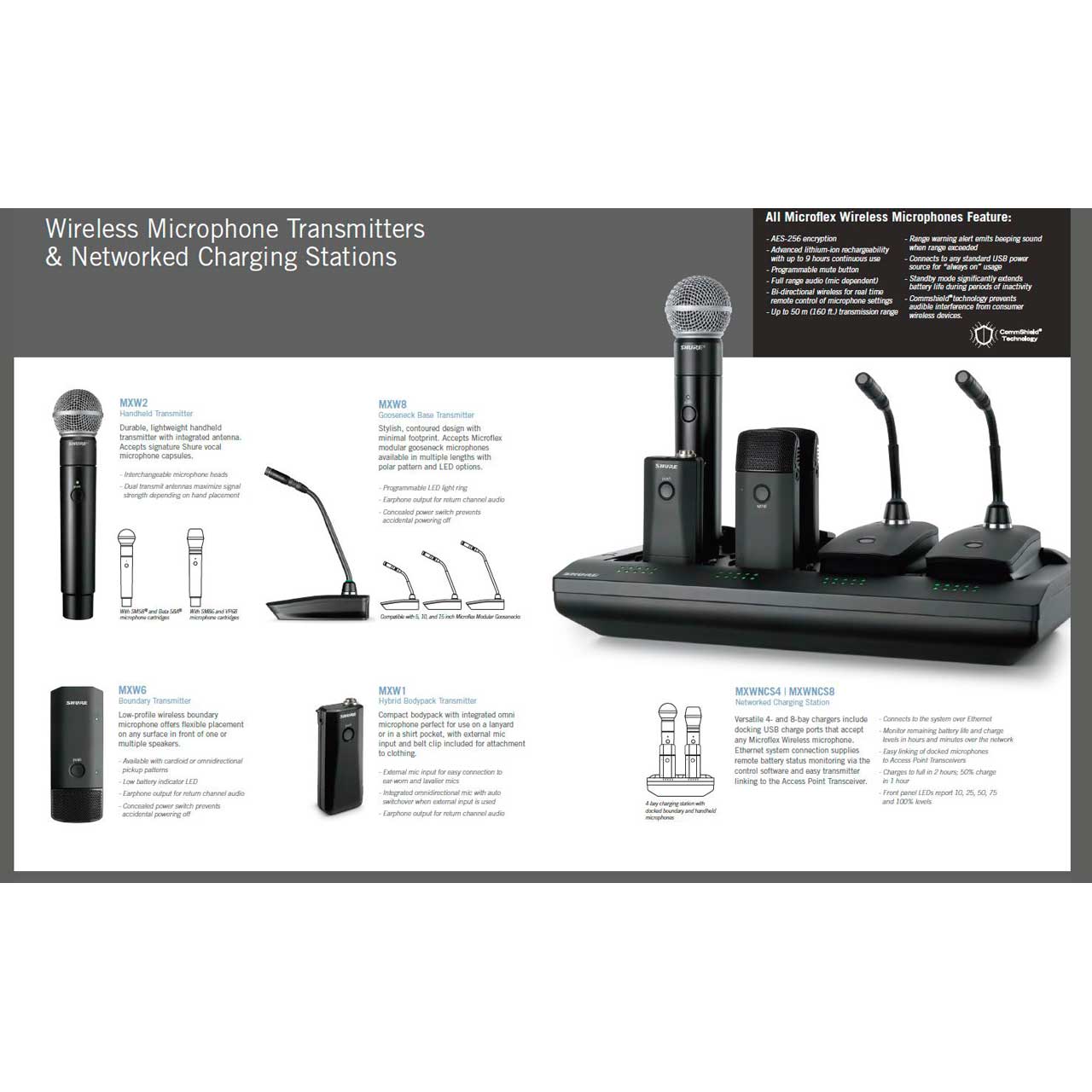 Shure MXWNCS8 8 Channel Networked Charging Station
