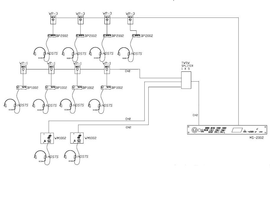 Telex BP-2002 2 Channel Portable Metal Beltpack clearcom wiring diagram 