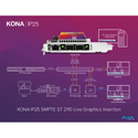Product Image Thumbnail 4 of 5