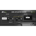 Product Image Thumbnail 4 of 5