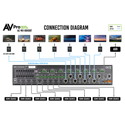Product Image Thumbnail 4 of 5