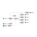 Product Image Thumbnail 4 of 4