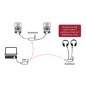 Product Image Thumbnail 4 of 5