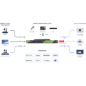 Product Image Thumbnail 4 of 5