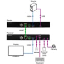 Product Image Thumbnail 4 of 5