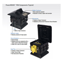 Product Image Thumbnail 4 of 4