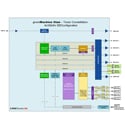Product Image Thumbnail 4 of 5