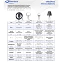 Product Image Thumbnail 4 of 4