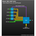 Product Image Thumbnail 4 of 4