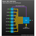 Product Image Thumbnail 4 of 4
