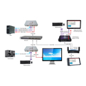 Product Image Thumbnail 4 of 5