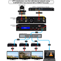 Product Image Thumbnail 4 of 4
